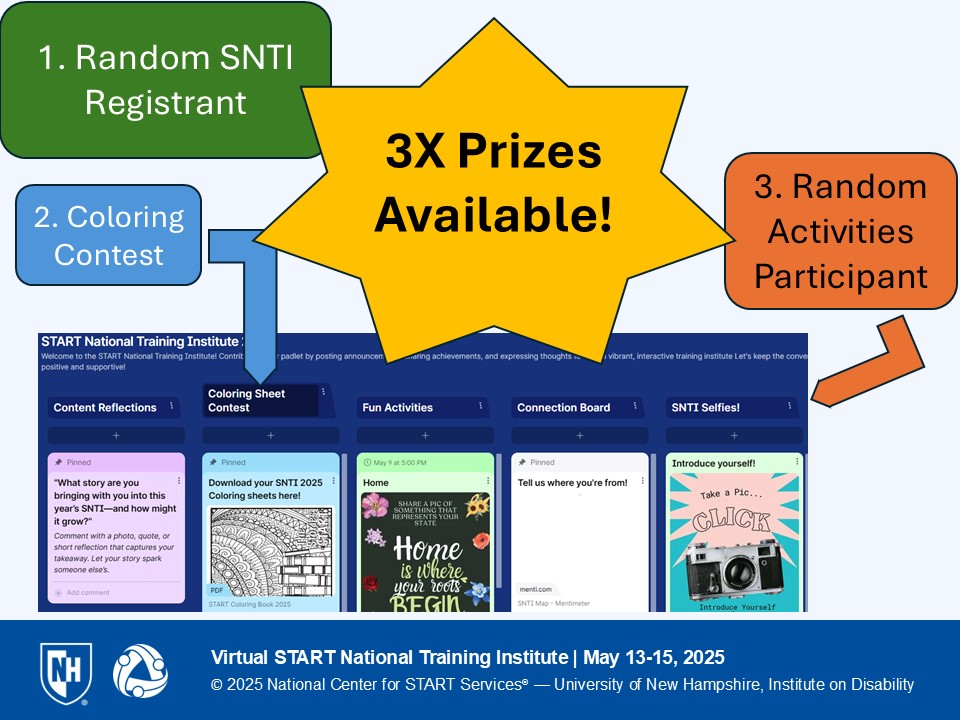 prizes